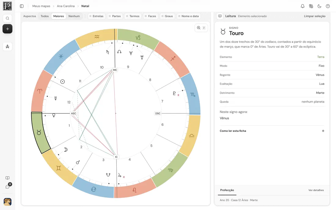 A Roda do Placidus com a ficha do signo de Touro aberta ao lado